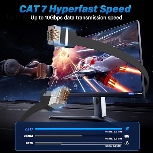 Cable de red Ethernet Cat 7 plano para exteriores 25 pies negro miniatura 6