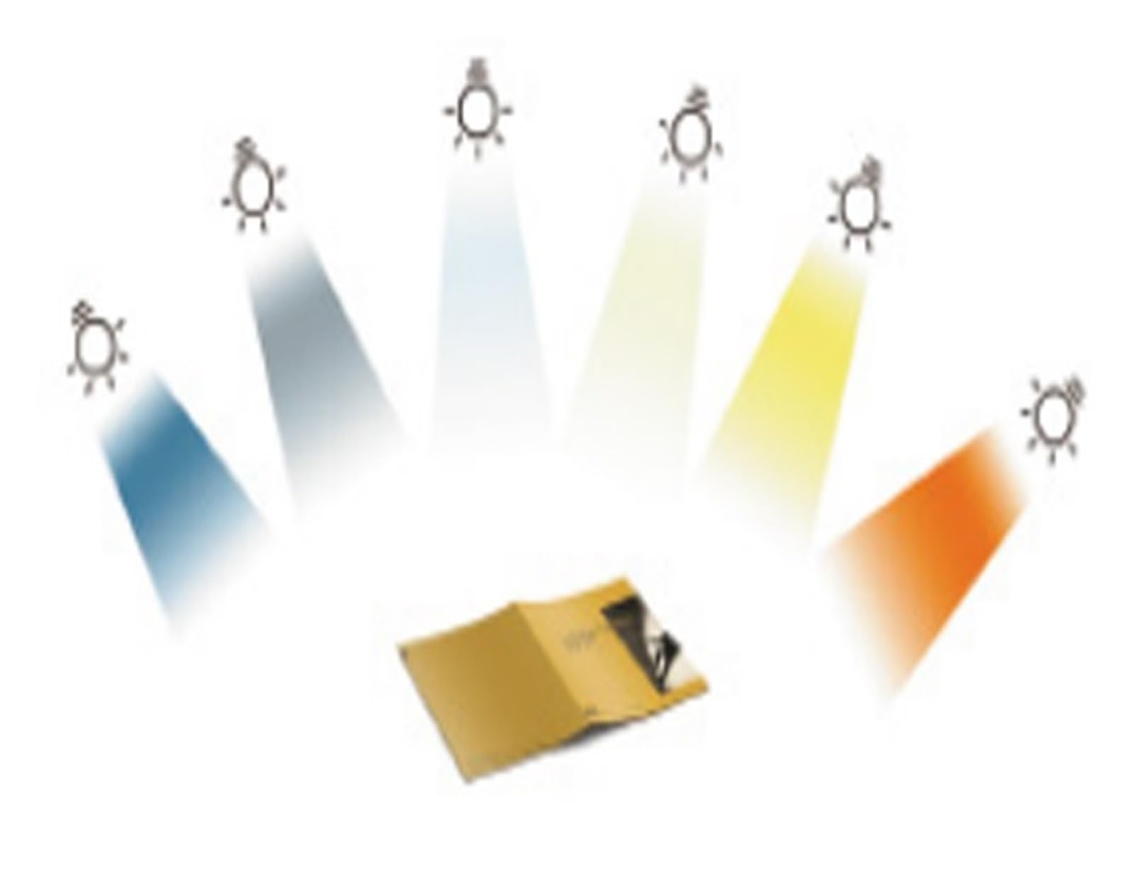 Colorímetros, Espectrofotómetro Portátil De Alta Precisión DS400