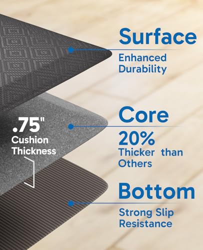 Image of Ophanie Kitchen Mats for Floor,3 /4 inch Thick,20x48 Anti Fatigue Cushioned Mat,Kitchen Rugs,Waterproof,Comfort Ergonomic Standing Mat for Office,Home,Sink with 99+ Pairs of Anti-Slip Bottom Ridges