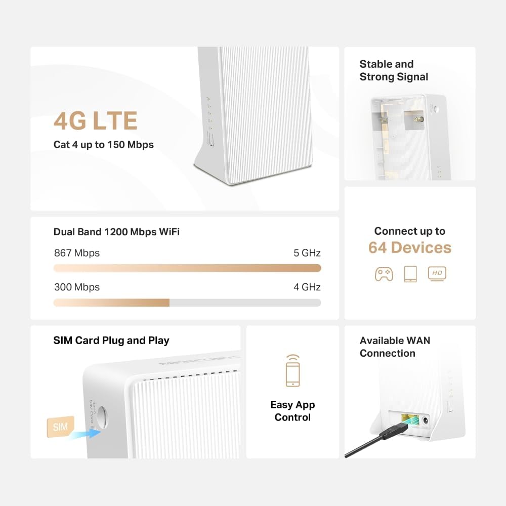 Mercusys MB130-4G | Router with 4G LTE SIM Card | 300Mbps Wi-Fi Speed | 2.4GHz Single Band | 2x External Antenna | Plug & Play | Wireless Modem Router for Home & Office