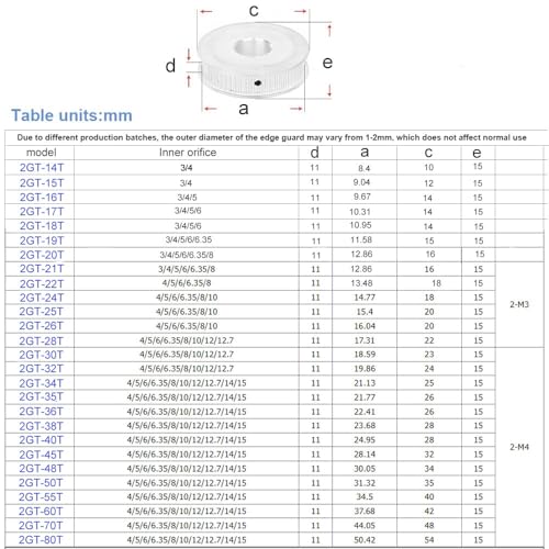 Polea de distribución GT2 de 55 dientes con chavetero de 3mm para correas de 10mm 4