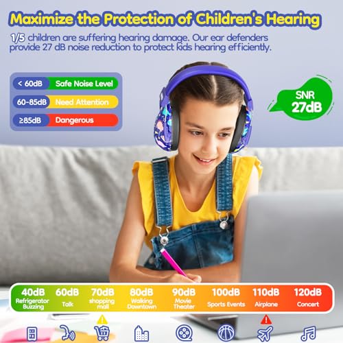 image for Dr.meter Noise Cancelling Headphones for Kids Adults: 27SNR Adjustable