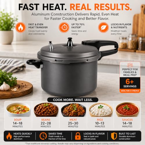 Image of Barton 7.4 Quart Stovetop Pressure Cooker, Titanium Finish Aluminum Pressure Canner with Safety Release Valve, Fast Cooking Pot for Meat, Soup, Beans & Vegetables, 7.4 QT