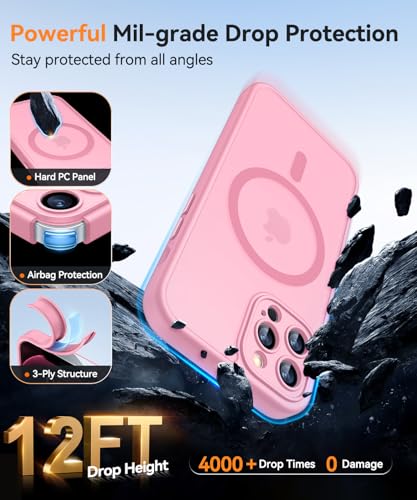 Image of CANSHN Magnetic Compatible with iPhone 12 Pro Max Case, Upgraded [Full Camera Protection] [Compatible with Magsafe] [Translucent Matte] Shockproof Protective Phone Cover 6.7 Inch - Pink