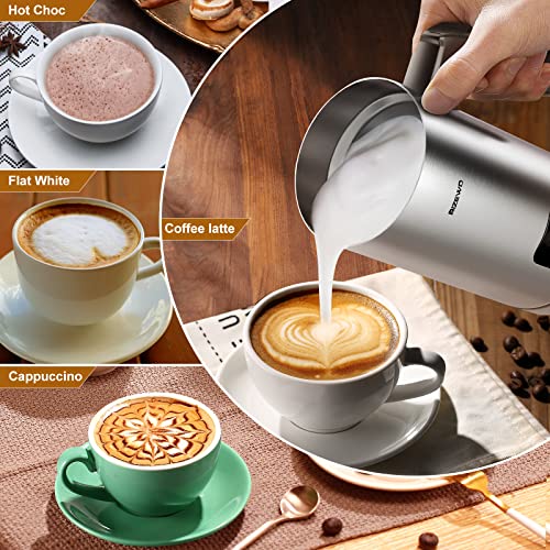 Bizewo AROMA-F1 Milk Frother Electric thumb #3