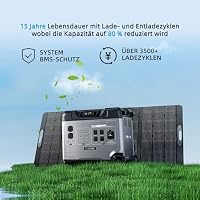 OUKITEL P5000 Pro 4000W Tragbare Powerstation 5120Wh Solargenerator – Ansicht 4