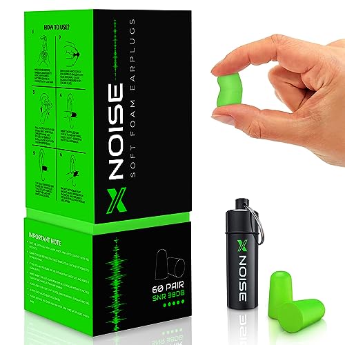 Best Earplugs For Noisy Neighbours UK Eyes
