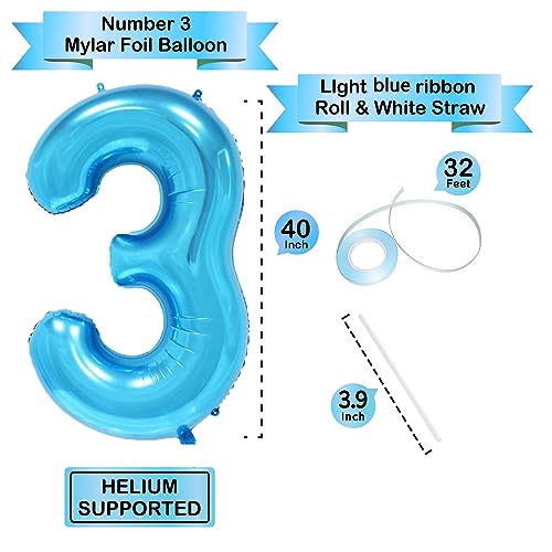 Image of Blue 3 Number Balloon, 40 Inch, Premium Mylar, Reusable, for Birthday Party Decoration