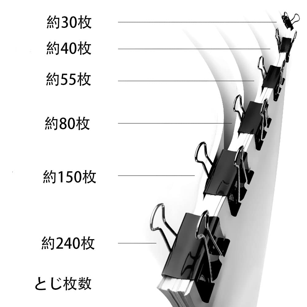 Amazon.co.jp: Tenwin ペーパークリップ ダブルクリップ ミックス