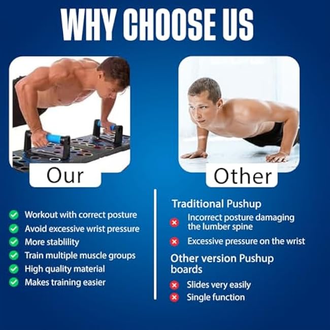 Push Up Board, Portable 25-In-1 Push up Board for Men, | Pilates Bar & Fitness Accessories with Resistance Bands & Ab Roller Wheel, Professional Strength Training Equipment For Man and Women