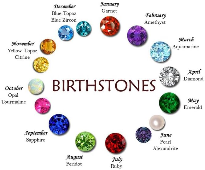 925 Sterling Silver 8.00 Mm Round Cut Natural Tanzanite Gemstone Silver Jewelry Women Engagement Ring - Image 4