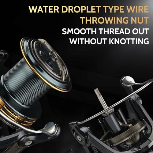 Image of Big Game Surf Spinning Fishing Reel 8000 /12000,20KG Drag Power Backlash-Free Bearings,Metal Reel Seat,Zinc Alloy Gear for Saltwater Inshore and Offshore Fishing