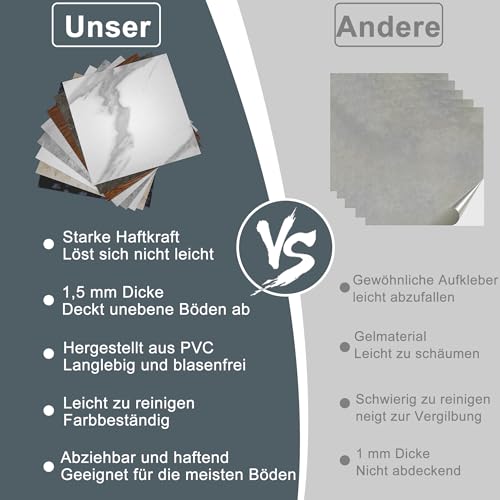Suusolny 54 Stück 5,02 m² PVC Bodenbelag Vinylboden Selbstklebend Fliesen Vinyl Klebefliesen Bodenfliesen Fliesenaufkleber Rutschfest Wasserfest für Wohnzimmer Küche Badezimmer - Marineblau
