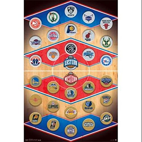 NBA - Logos 15 Poster 22 x 34in