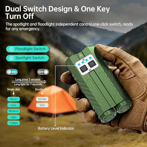 Image of Banral Powerful Rechargeable EDC Pocket Flashlight with Dual Light Source | 3100 High Lumens Tactical Flashlight, Zoomable 7 Modes, Type C Charging, Pocket Clip, Waterproof for Car, Emergency, Home