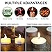 Beichi 100-Pack Flameless LED Tea Light Candles Bulk