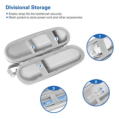 ProCase Elektrische Zahnbürste Etui für Oral B/Oral-B Pro/Oral-B iO Series/Philips Sonicare Electric Toothbrush Hülle Oral B Reiseetui Elektrischer Zahnbürstenhalter Travel Case -Silber 4