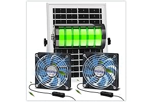 Solar-Powered Car Exhaust Fan with Convenient On/Off Cable