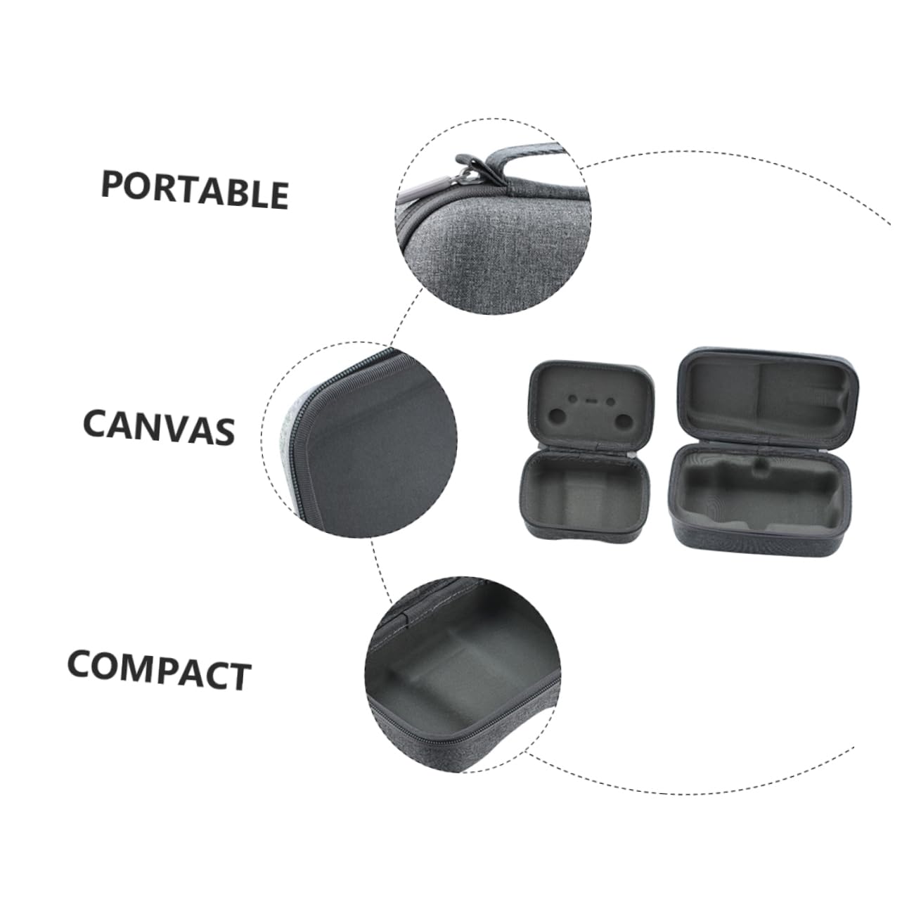 Hohopeti Borsa Antiurto per Drone Custodia per Telecomando Compatibile con Drone Serie 3 Facile da Aprire e Chiudere Protezione da Polvere e Graffi