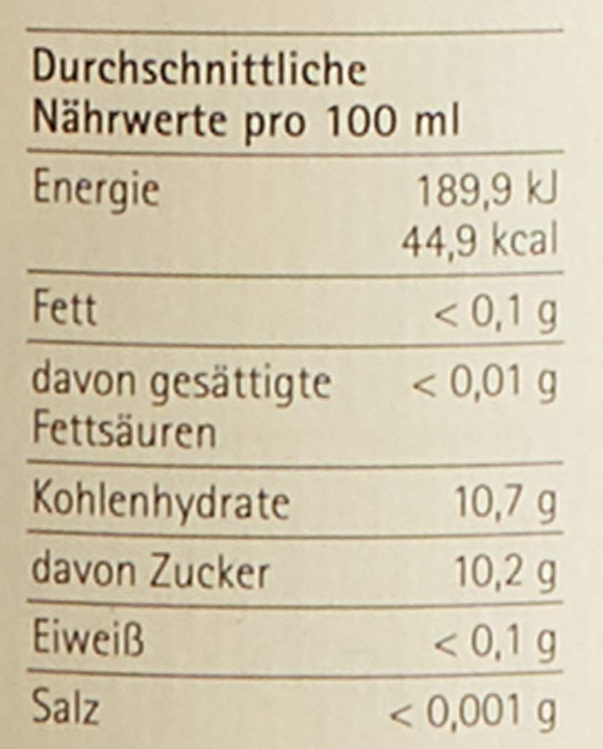 Jörg Geiger Prisecco Rosenzauber (6 x 0.75 l)