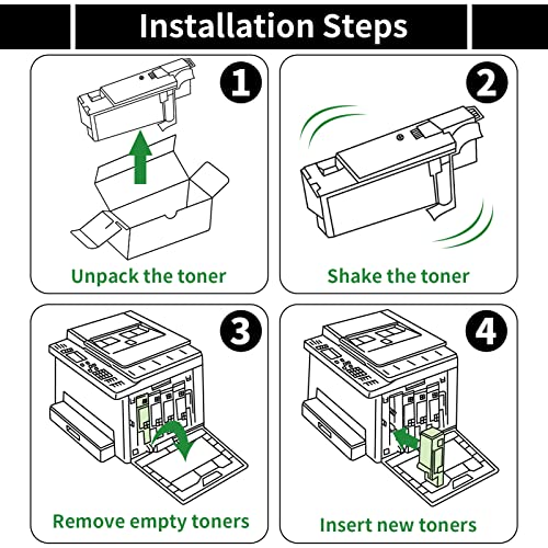 Caire Compatible Dell E525W E525Dw E525 Toner Cartridge, Toner Cartridges Replacement For Dell E525W Color Laser Printer For 593-Bbjx 593-Bbju 593-Bbjv 593-Bbjw (Black*2 Cyan Magenta Yellow, 5 Pack) #TOP6