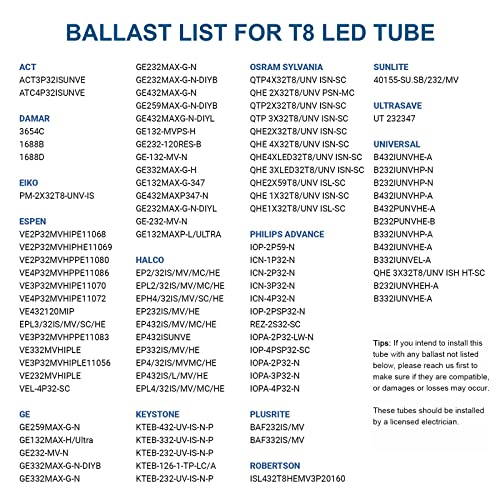 Jesled YKL-T84FT-G13-A2-TC-CW-CWR-4P 4Ft Led T8 Type A+B Tube Lights thumb #5