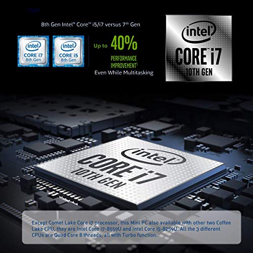 Mini computer PC Mni Windows 10 Pro 16 GB RAM / 512 GB SSD Core i7 10510U Computer desktop con porte HDMI/TPC/DP, WiFi dual band, BT 4.0, 4K HD, SATA 3.0 per HDD/SSD da 2,5 pollici