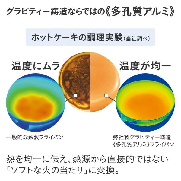 Amazon | アサヒ軽金属 フライパン 24 シャンパンピンク オールライト