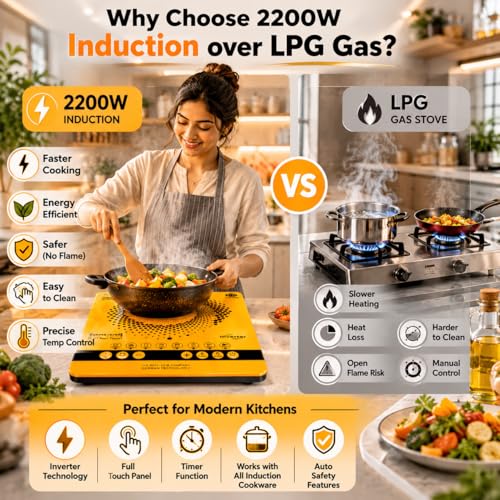 Image of Surya K Star 2200 W, M-17 Full Touch Induction Cooktop, Corded Electric, Alloy Steel, 30x30x10 cm, 1.60