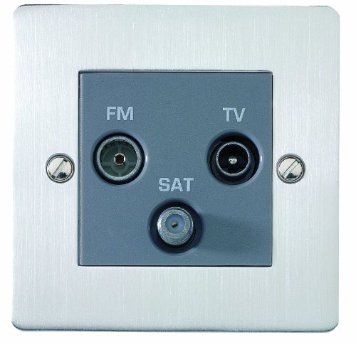 Superswitch SW216 BSS C 1-Gang Co-Axial Triplexer TV/FM/F-Type Sat