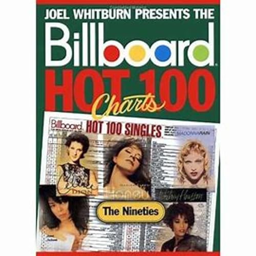 Episode #37 - Songs #2280-#2261 Podcast Por  arte de portada