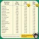 Naked Vegan Protein Powder Super Blend (1kg - 57 Servings) Unsweetened, with Vital Minerals, Organic Plant Based Protein with Omega Blend & Botanical Essentials, Dairy Free, Plain & Unflavoured 1kg