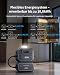 ABOK Ark2500 Tragbare Powerstation, 2160Wh LiFePO4, 2500W AC, USV & App, Solargenerator mit AC+Solar-Schnellladung, 80% in 1,2 Std., erweiterbar auf 10,8kWh, Notstrom für Zuhause & Wohnmobil