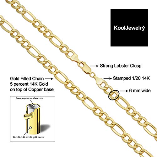 Kooljewelry KGFFIG140-20-XT 14K Yellow Gold Filled Solid Figaro Link Chain Necklace  thumb #1