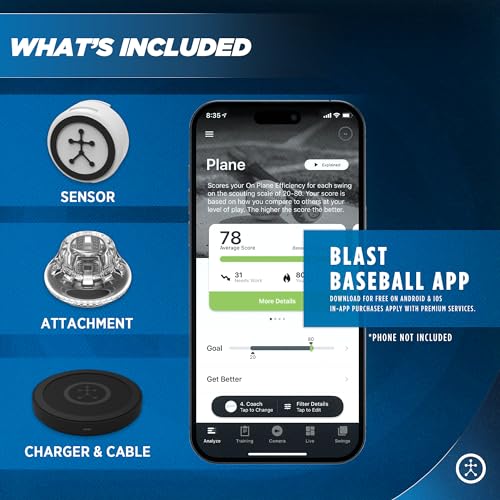 Blast Baseball Swing Analyzer - Improve Your Swing at Every Level - Real-time Feedback, Swing Metrics, Video Capture Highlights, Track Performance (GEN3 Sensor)
