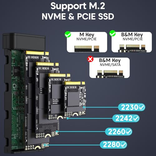 Image of NVME M.2 Fan Enclosure, Sounce India NVMe /NGFF SATA Dual SSD Enclosure with Smart Cooling Fan - USB 3.2 10Gbps, Tool-Free M.2 NVMe Case, PCI-E NVMe to USB-C, Supports M, B&M Keys 2230 /2242 /2260 /2280