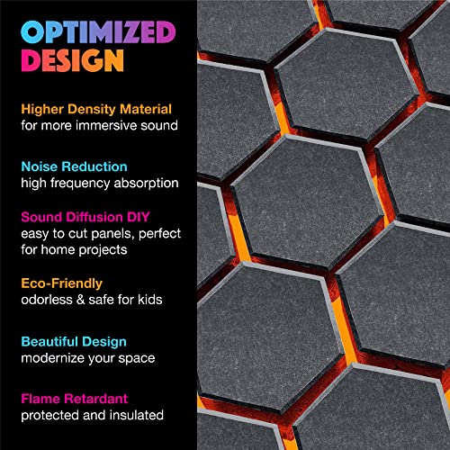 Sonic Acoustics 12 Pack Hexagon Acoustic Panels, 14" X 12" X 0.4" High Density Sound Absorbing Panels Sound Proof Insulation Beveled Edge Studio Treatment Tiles (Dark Grey) #TOP2