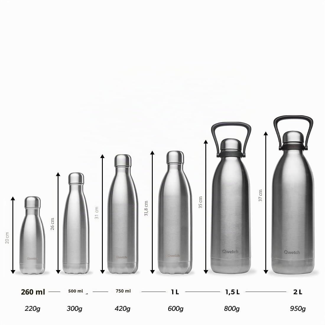 Qwetch - Bouteille Isotherme Pop Bleu 1L - Gourde Nomade Inox - 24h Froid et 12h Chaud - Etanche, Sans BPA & Réutilisable - Gourde isotherme pour Sport, Voyage, Bureau, Randonnée