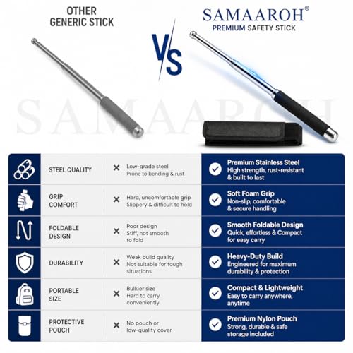 Image of stainless steel self defence stick Foldable Pointer Compact magical, Extendable Wand with Comfortable Grip & Hiking Stick, Extendable Wand with Non-Slip Grip
