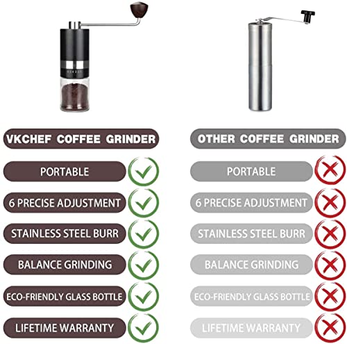 VEVOUK Schwarze hochwertige manuelle Kaffeemühle Espressomühle | Robustes und präzises Edelstahlmahlwerk leicht und… – Bild 7