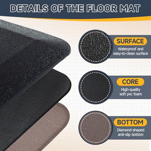 Image of Nuanchu 2 Pcs Large Hard Floor Chair Mat and Anti Fatigue Mat Set Desk Rug for Rolling Chair on Hardwood Non Slip Anti Fatigue Rug for Standing Work Office Kitchen(74 x 59 Inches,29 x 17 Inches)