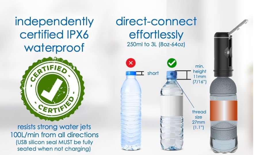 VIKKEN Travel Bidet USB-Type C Electric Rechargeable Mobile Handheld Ultra Strong Water Spray Personal Hygiene Self Care for — view 7