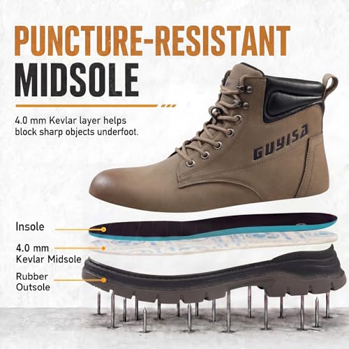Image of Steel Toe Boots for Men Puncture Resistant Work Utility Safety Shoes