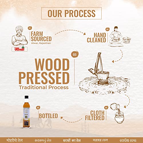 Image of SHUCHI WOOD PRESSED MUSTARD OIL - 500 ML I ORGANIC COLD PRESSED MUSTARD OIL WITH NO PRESERVATIVES I VIRGIN & NATURAL HEALTHY COOKING OIL EXTRACTED USING LAKDI GHANI /KACCHI GHANI /CHEKKU METHOD.