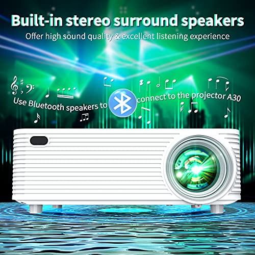 WISELAZER-Proyector-Full-HD-WiFi-Bluetooth-1080P-NativoCine-en-Casa-9500-Lumenes-Proyector-Soporte-4K-Funcion-de-Zoom-para-SmartphonePcTV-Sticketc