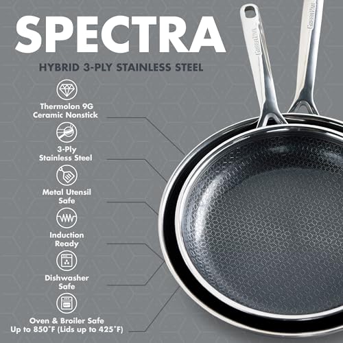 Image of GreenPan Spectra 10 inch & 12 inch Frying Pan Skillet, Hybrid Tri-Ply Stainless Steel, PFAS-Free Ceramic Nonstick Textured Cooking Surface, Induction Cookware, Diswasher Safe, Oven & Broiler Temp to 850˚F