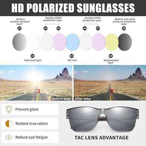 Image of Polarized Sunglasses Fit Over Glasses for Women Men, Oversized Square Sun Glasses UV400 Protection