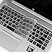 Produktbild Premium Tastaturabdeckung für HP Elitebook 840 G5 G6 & HP Elitebook 745 G5 G6 35,6 cm (14 Zoll) Notebook/HP ZBook 14U G5 Mobile Workstation Ultrabook Tastaturschutz (mit Spitzen) transparent