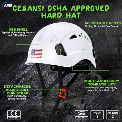 Cascos industriales de seguridad 23 cascos industriales de seguridad marca Aolamegs (2)