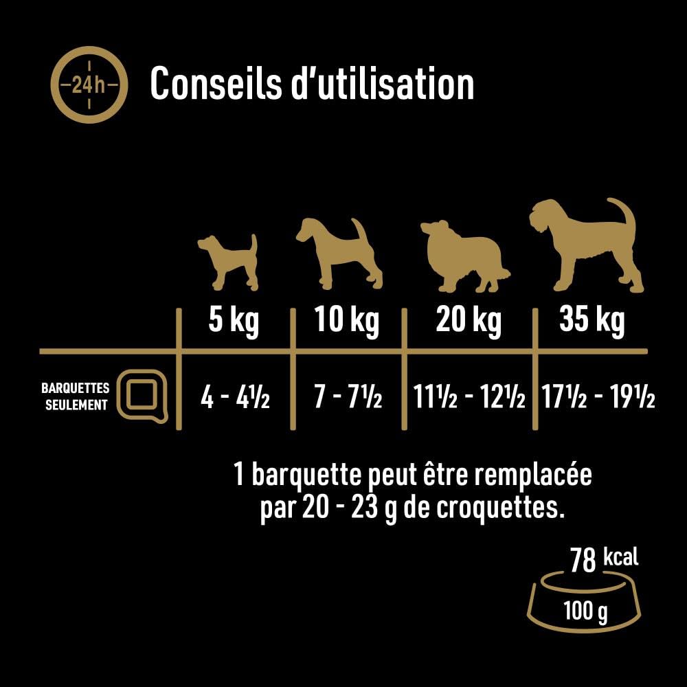 Cesar Barquettes Natural Goodness Bio Terrine – Nourriture Humide pour Chien – au Poulet Garni de Petits Pois et de Carottes – Lot de 16 barquettes x 100 g